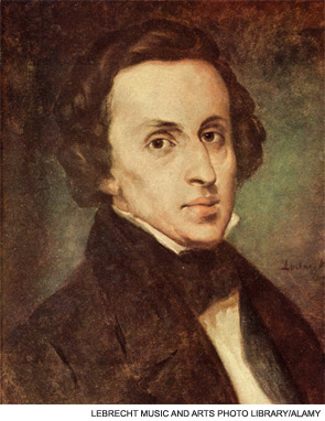 Chopin, Lebrecht Music and Arts Library