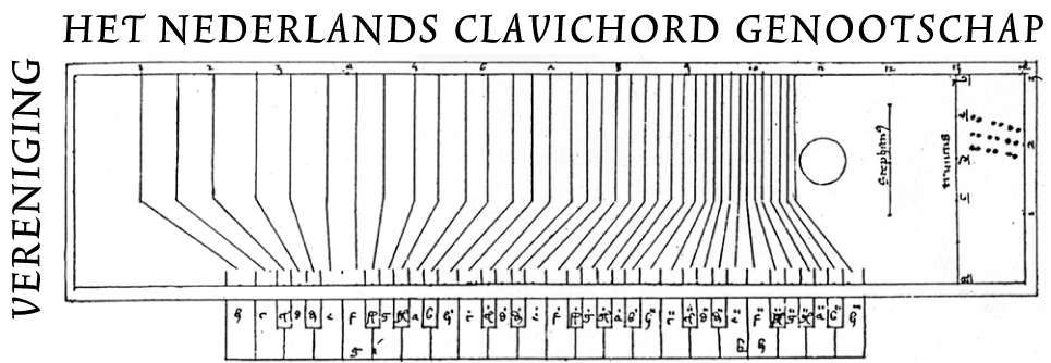 NCG logo / 15de eeuwse clavichord-bouwtekening