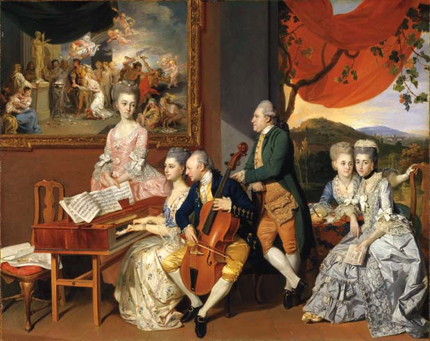 Family Zoffany - Gore 